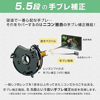 Nikon COOLPIX P950 本体と付属品&延長保証 Nikon Coolpix P950 16.0 Megapixel Digital Camera Black 26532